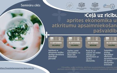 Seminārs par apritīgiem iepirkumiem Salaspilī – 17. septembrī