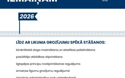 Pavērsiens iepirkumos: Latvija pāriet no zaļā uz ilgtspējīgu publisko iepirkumu